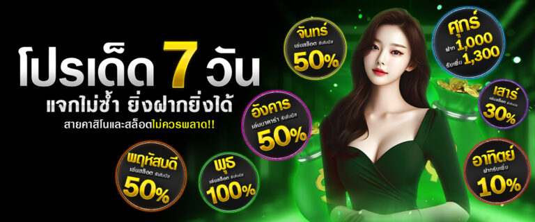 way168 กับมาตรฐานการใช้งานที่ทันสมัย